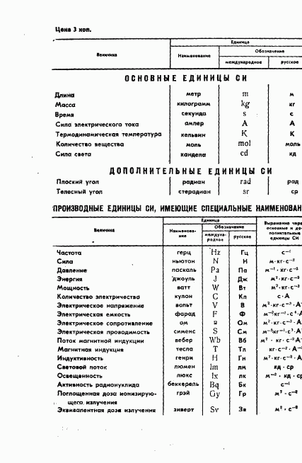 ГОСТ 5665-77, страница 9