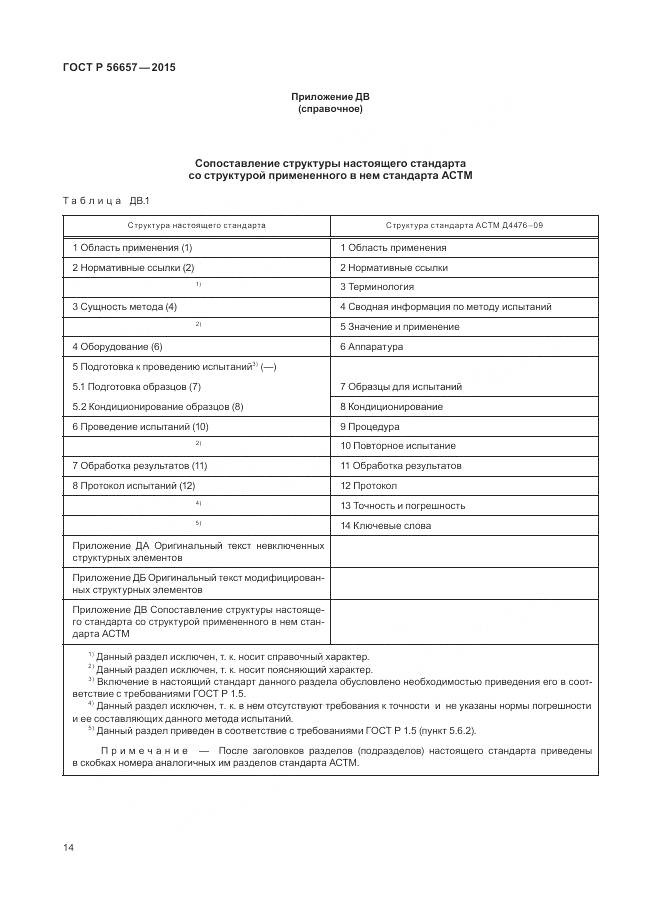 ГОСТ Р 56657-2015, страница 18