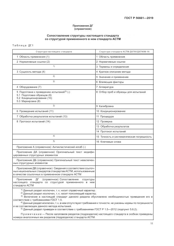 ГОСТ Р  56661-2019, страница 15