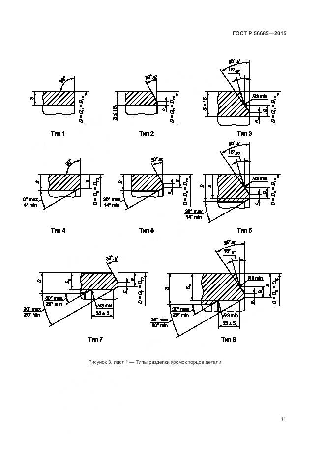 ГОСТ Р 56685-2015, страница 15
