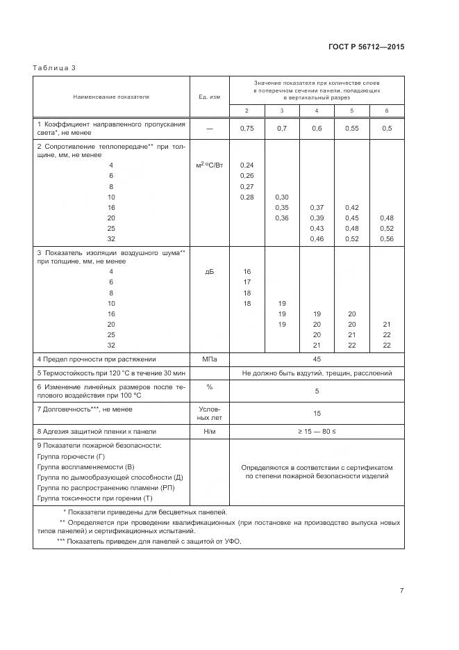 ГОСТ Р 56712-2015, страница 11
