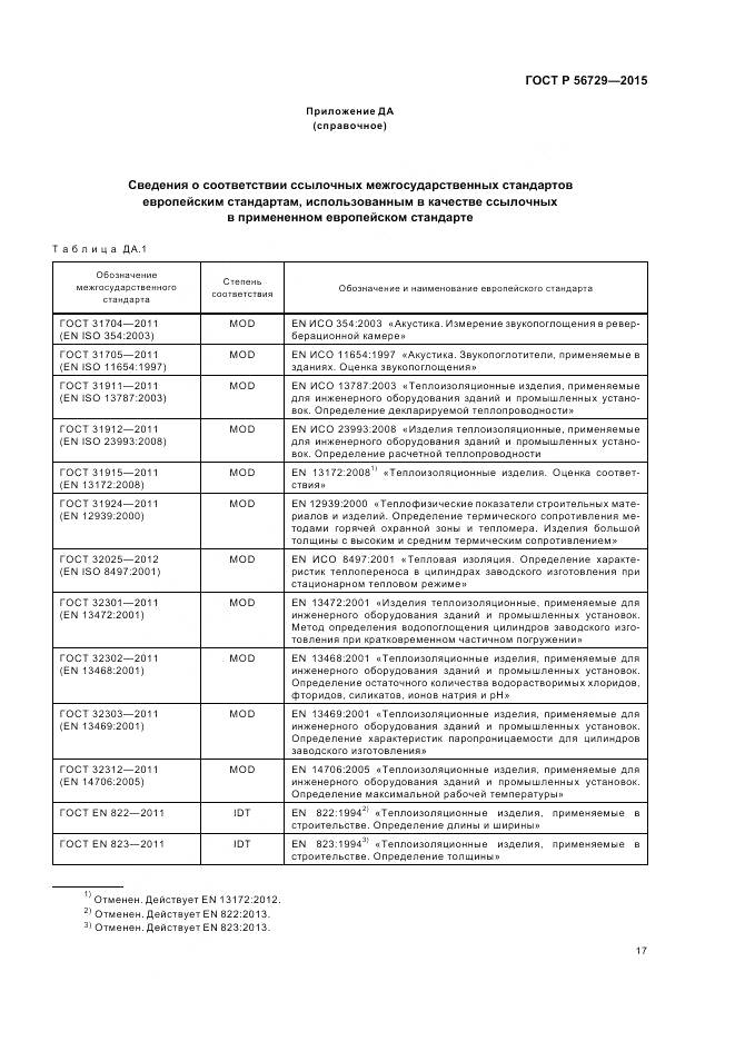 ГОСТ Р 56729-2015, страница 21