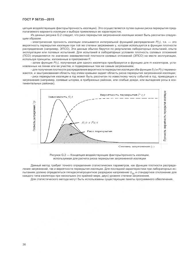 ГОСТ Р 56735-2015, страница 40