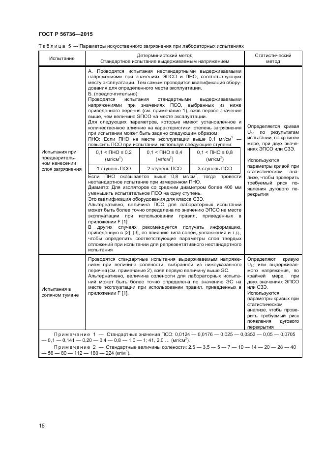 ГОСТ Р 56736-2015, страница 18