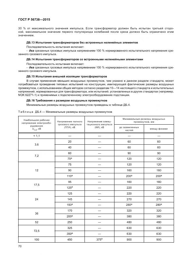 ГОСТ Р 56738-2015, страница 76