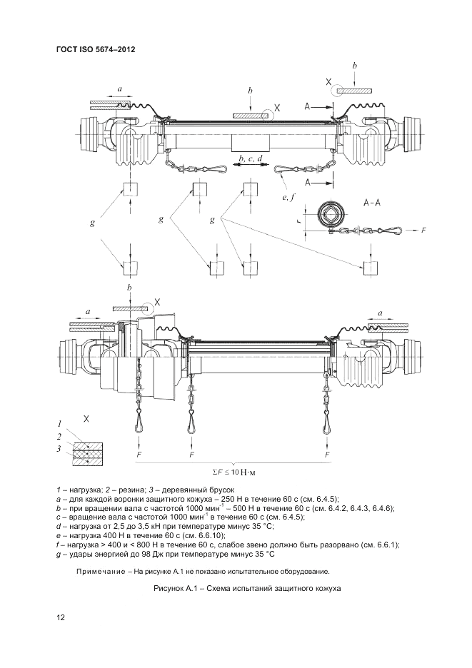 ГОСТ ISO 5674-2012, страница 16