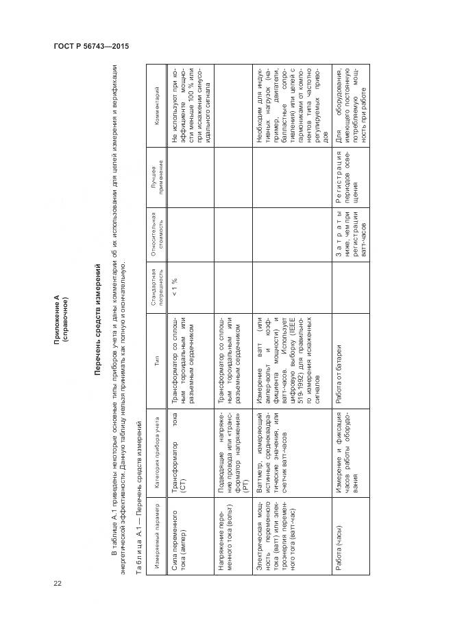 ГОСТ Р 56743-2015, страница 26