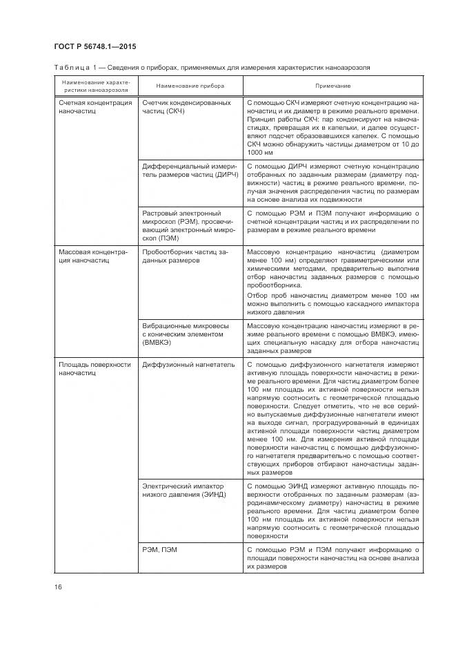 ГОСТ Р 56748.1-2015, страница 20