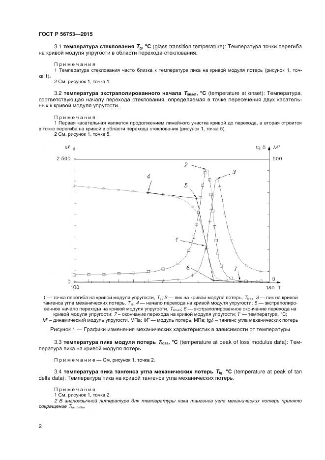 ГОСТ Р 56753-2015, страница 4