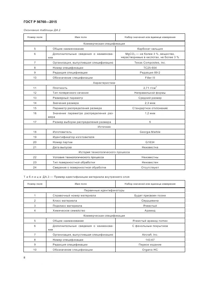 ГОСТ Р 56760-2015, страница 12