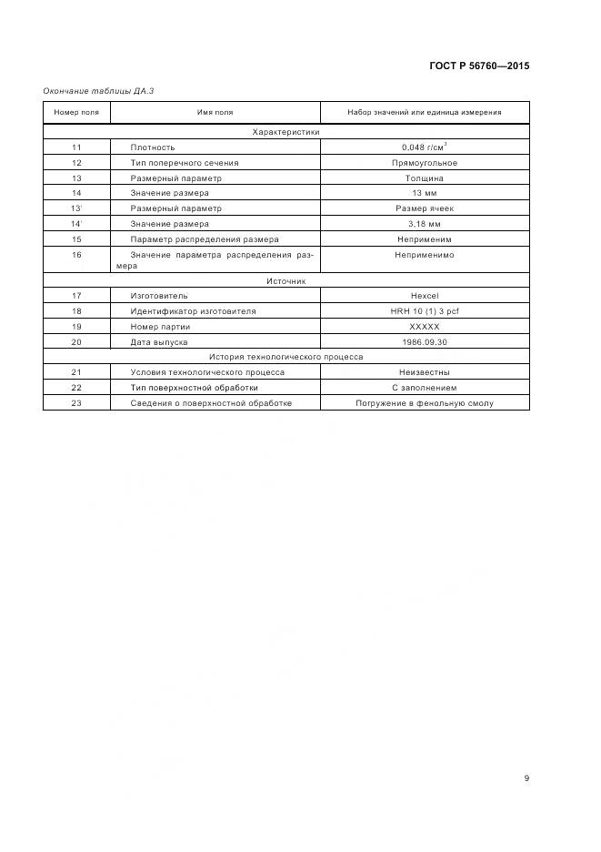ГОСТ Р 56760-2015, страница 13