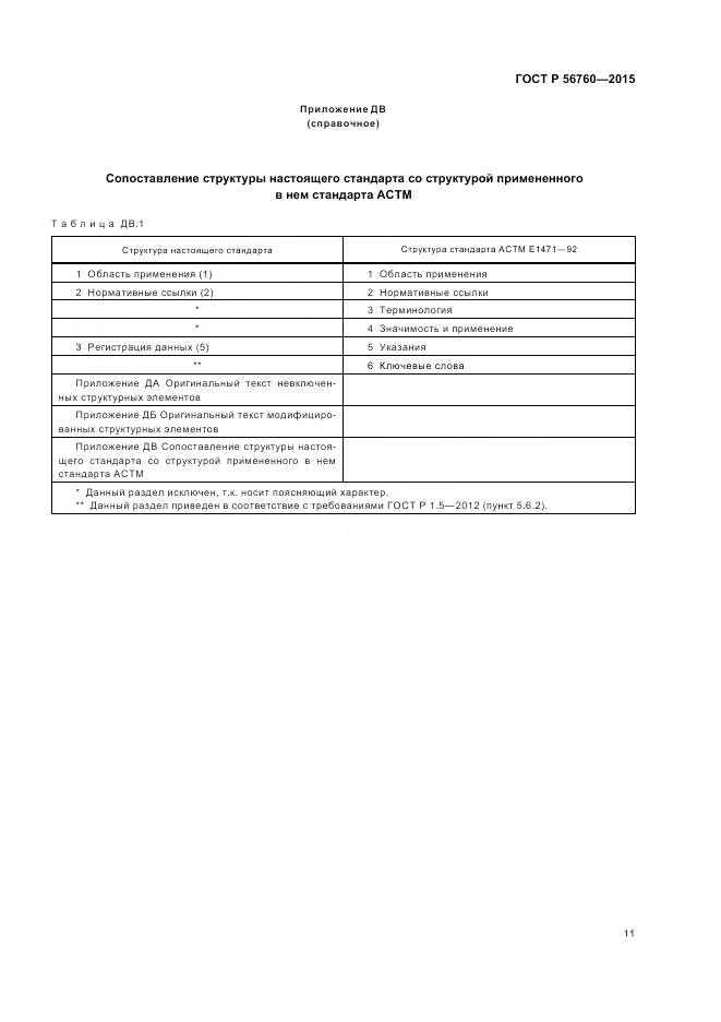 ГОСТ Р 56760-2015, страница 15