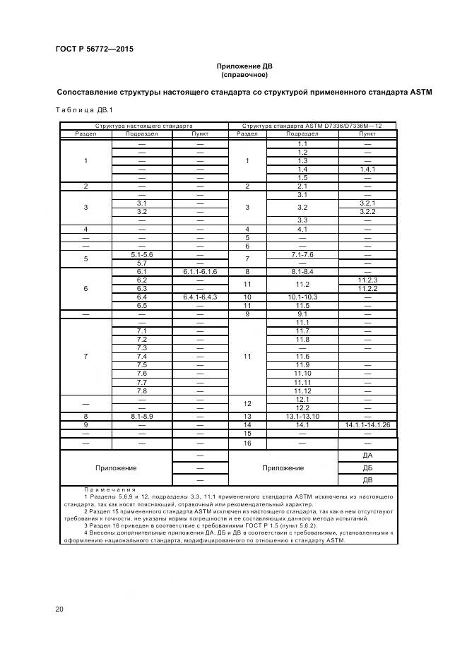 ГОСТ Р 56772-2015, страница 22