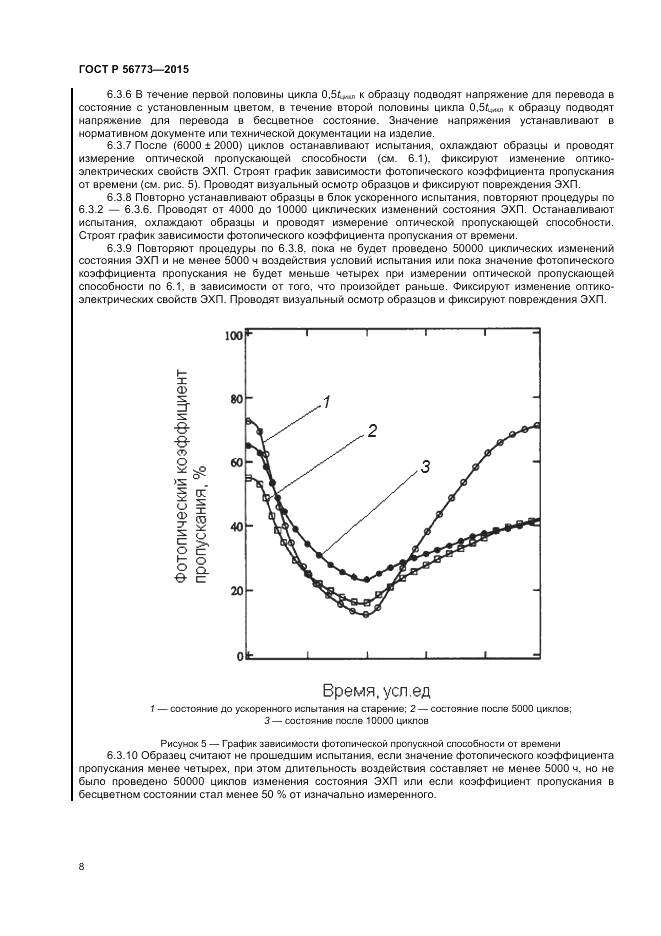 ГОСТ Р 56773-2015, страница 10