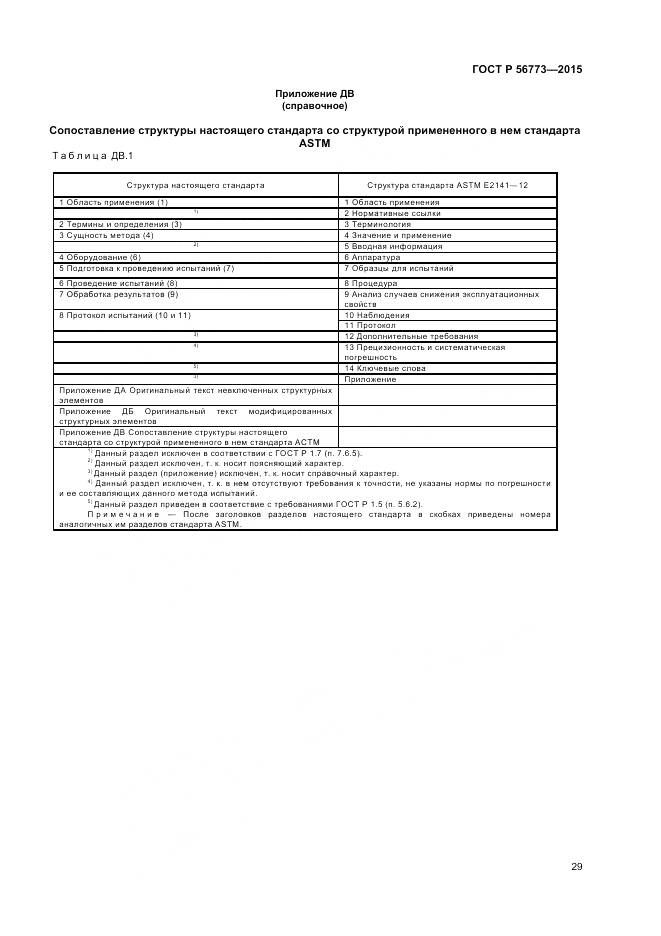 ГОСТ Р 56773-2015, страница 31