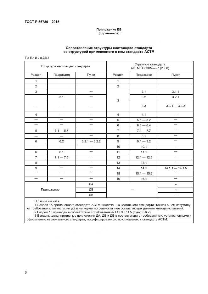 ГОСТ Р 56789-2015, страница 8