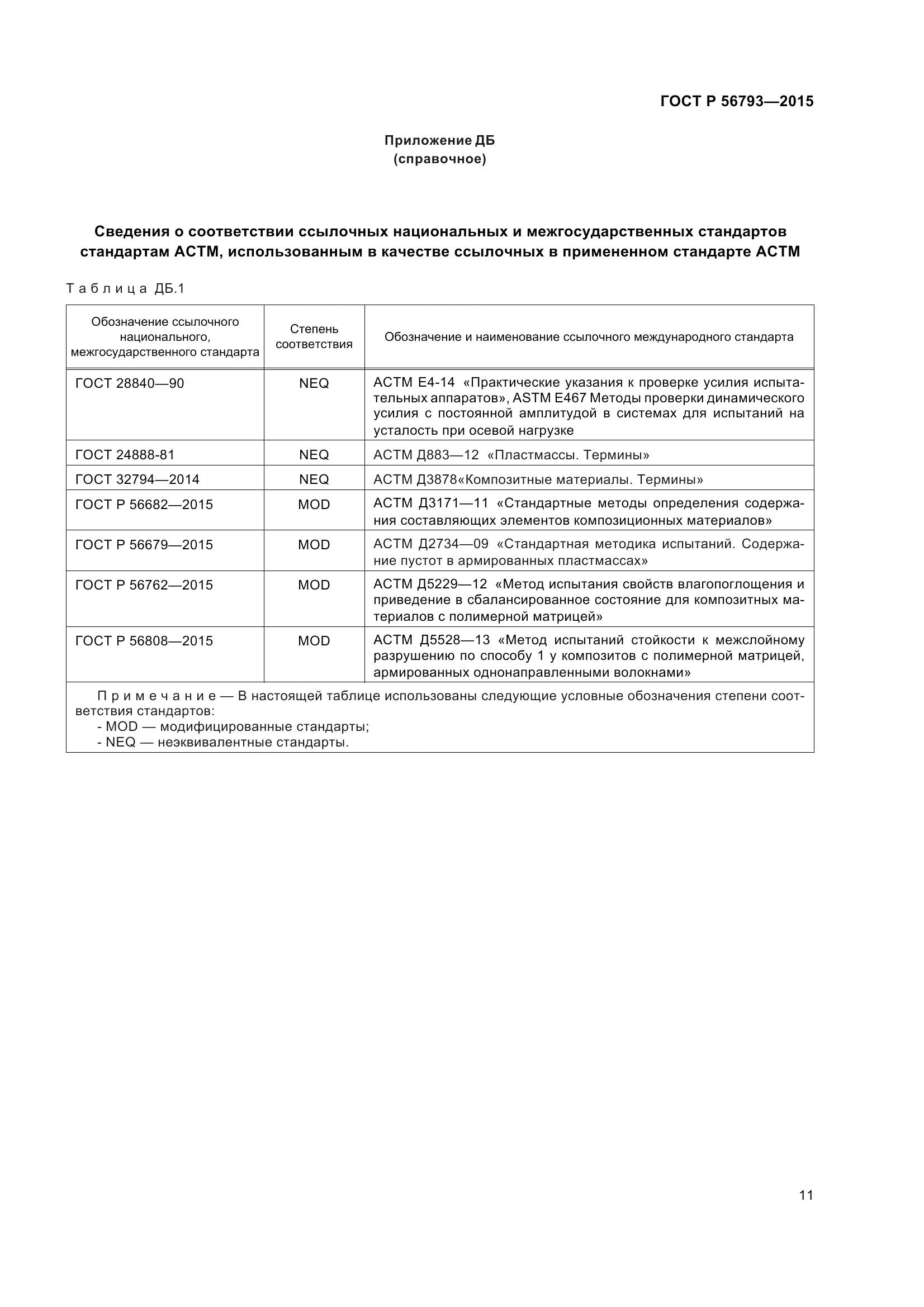 ГОСТ Р 56793-2015, страница 16