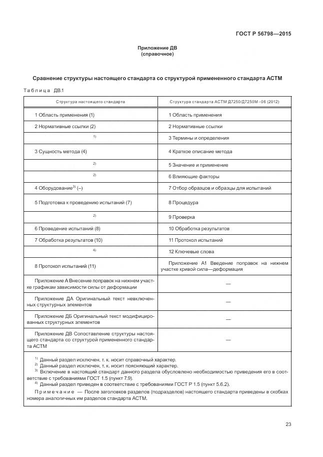 ГОСТ Р 56798-2015, страница 27