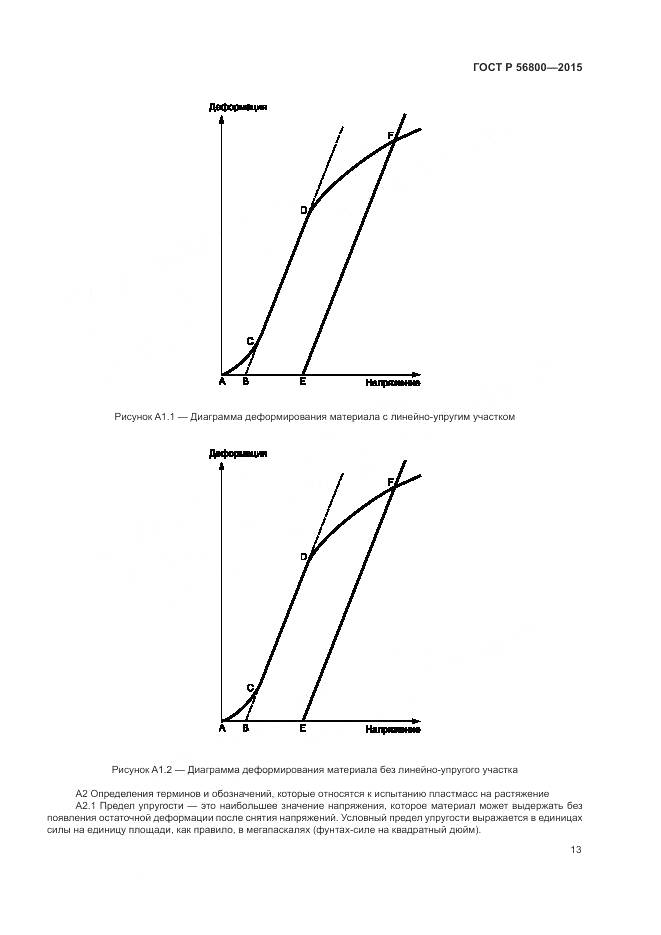 ГОСТ Р 56800-2015, страница 17