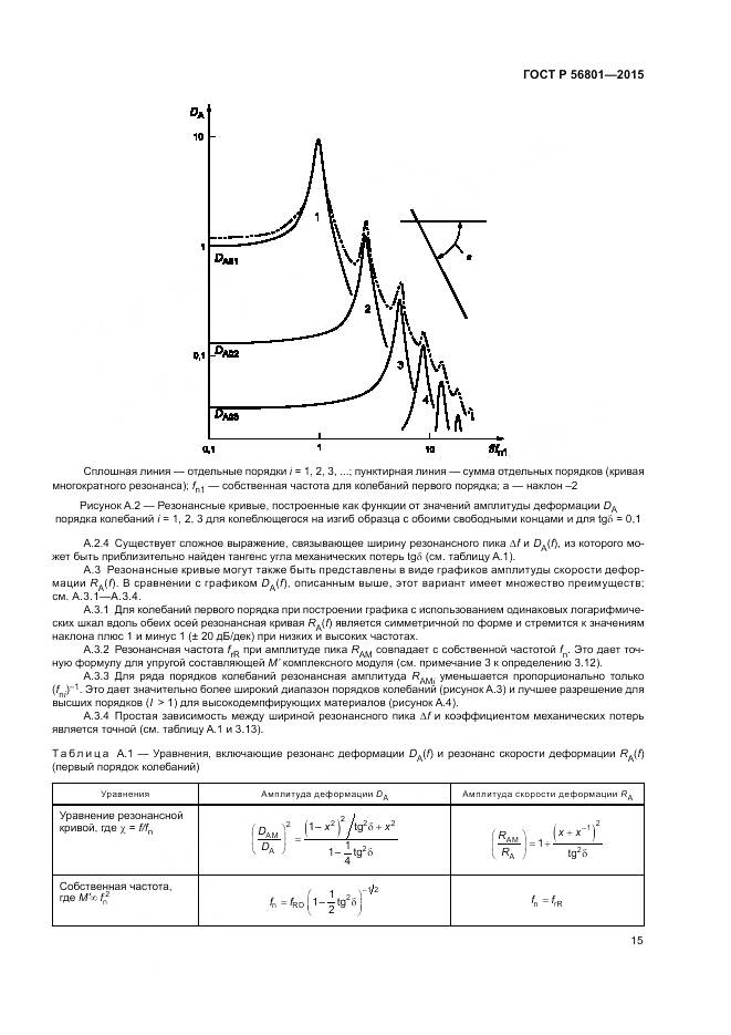 ГОСТ Р 56801-2015, страница 19