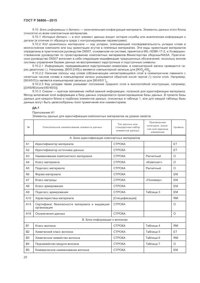 ГОСТ Р 56806-2015, страница 24