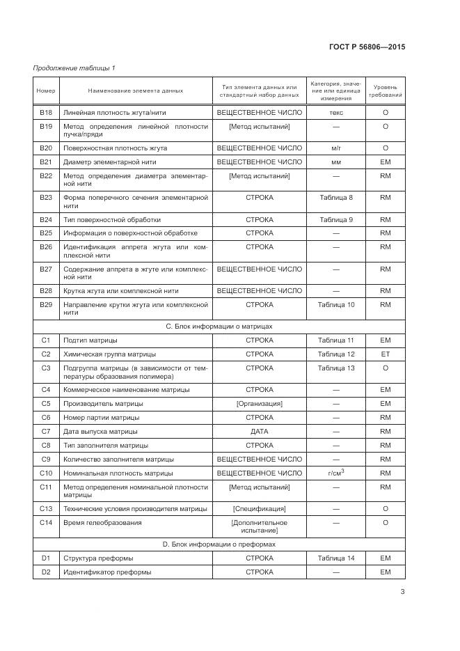 ГОСТ Р 56806-2015, страница 7