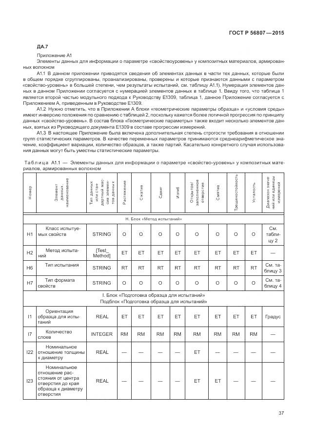 ГОСТ Р 56807-2015, страница 41