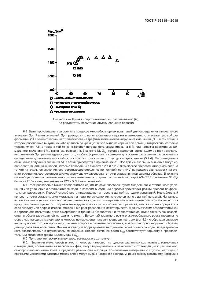 ГОСТ Р 56815-2015, страница 15