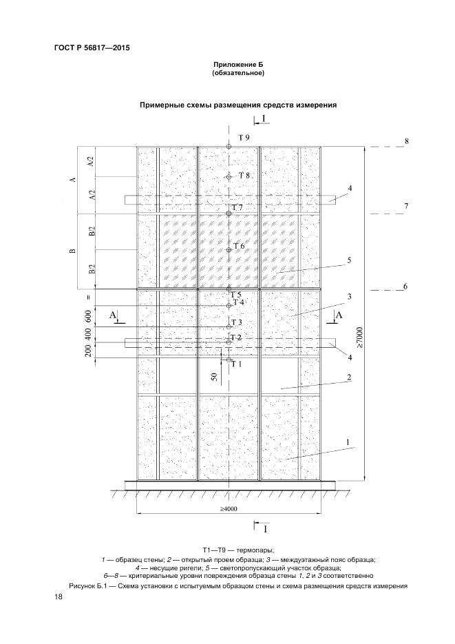 ГОСТ Р 56817-2015, страница 20
