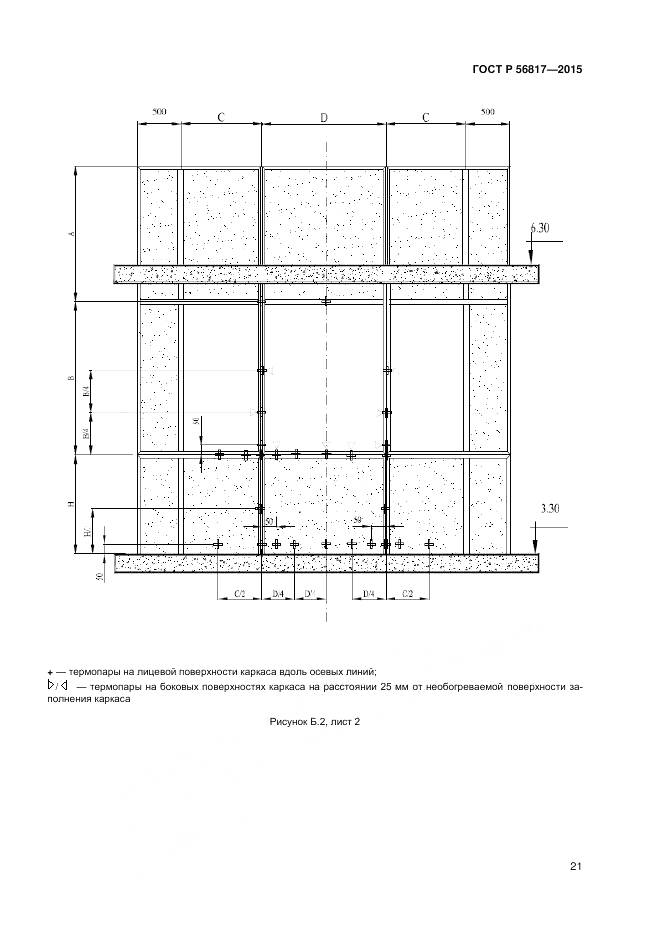 ГОСТ Р 56817-2015, страница 23