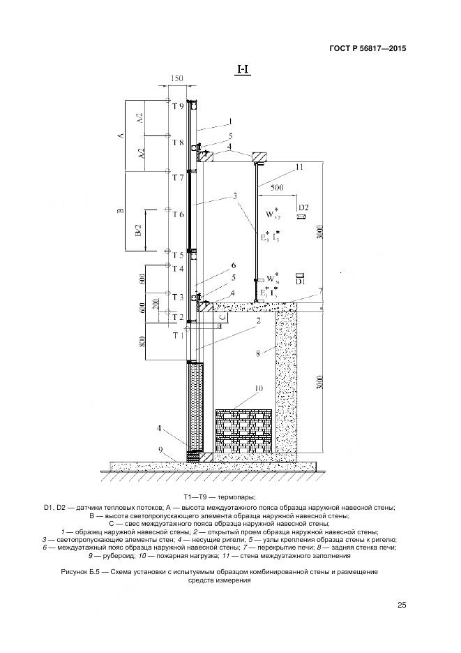 ГОСТ Р 56817-2015, страница 27