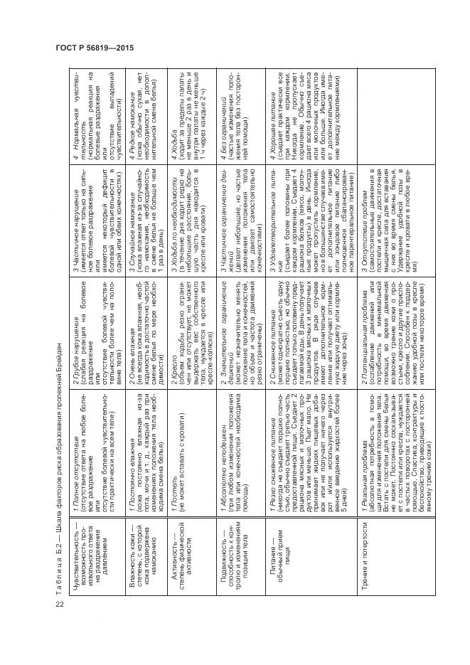 ГОСТ Р 56819-2015, страница 28