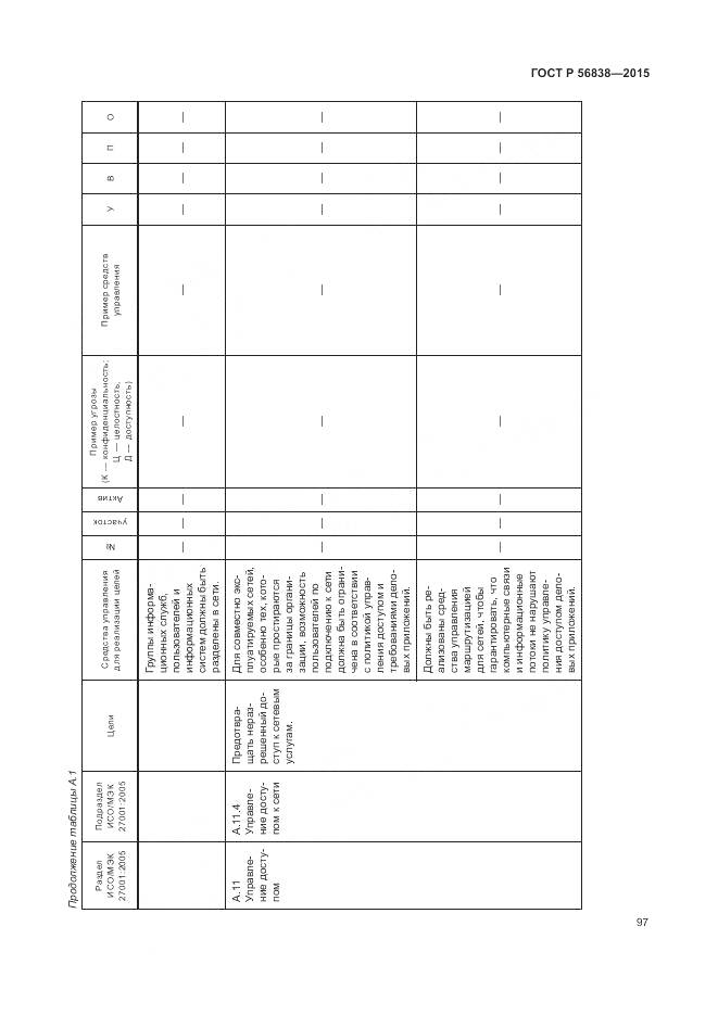ГОСТ Р 56838-2015, страница 101