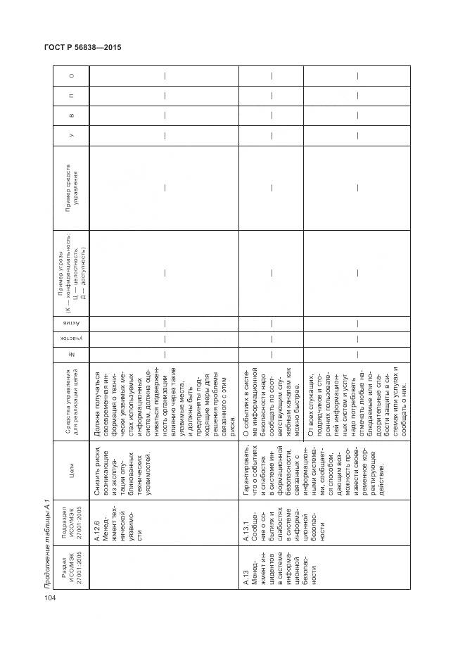 ГОСТ Р 56838-2015, страница 108