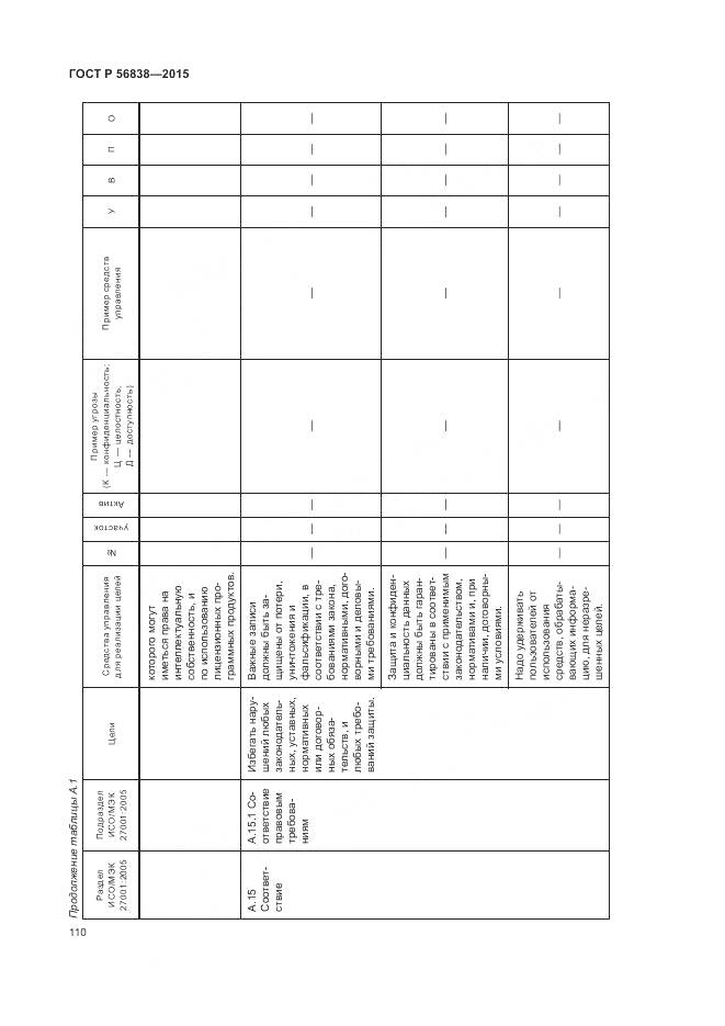 ГОСТ Р 56838-2015, страница 114