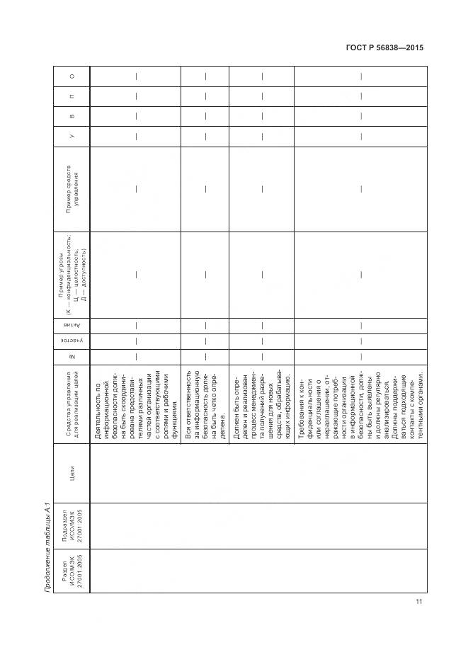 ГОСТ Р 56838-2015, страница 15
