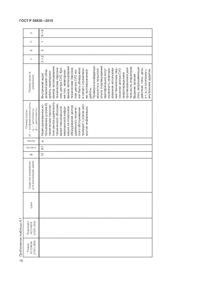 ГОСТ Р 56838-2015, страница 22