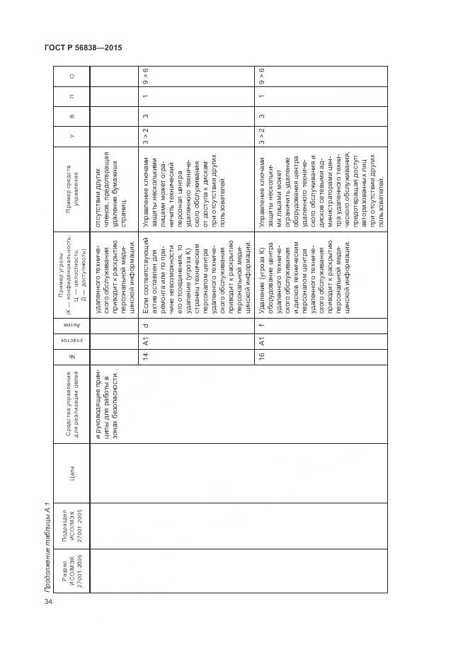 ГОСТ Р 56838-2015, страница 38