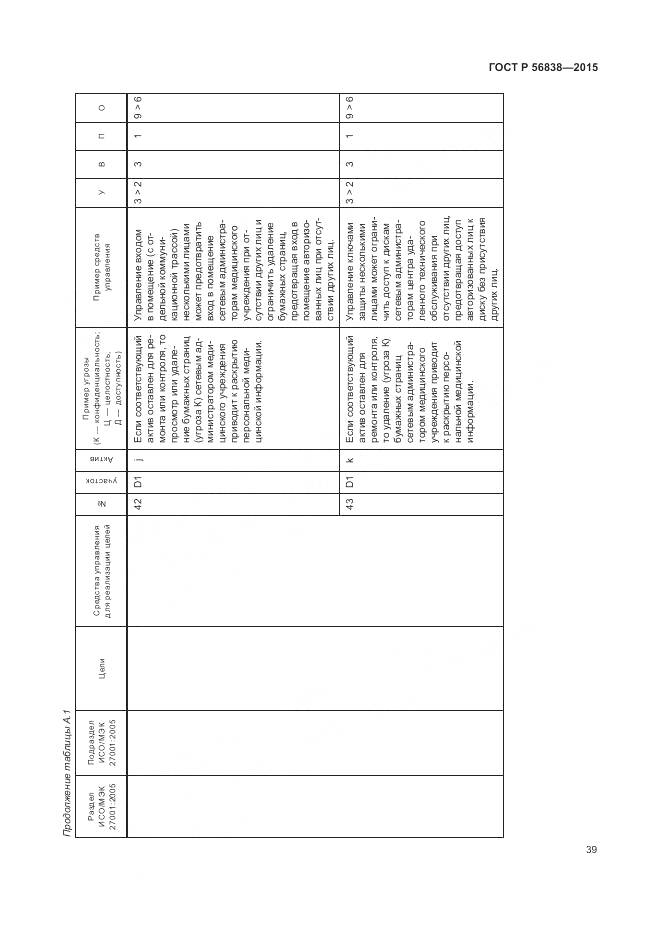 ГОСТ Р 56838-2015, страница 43