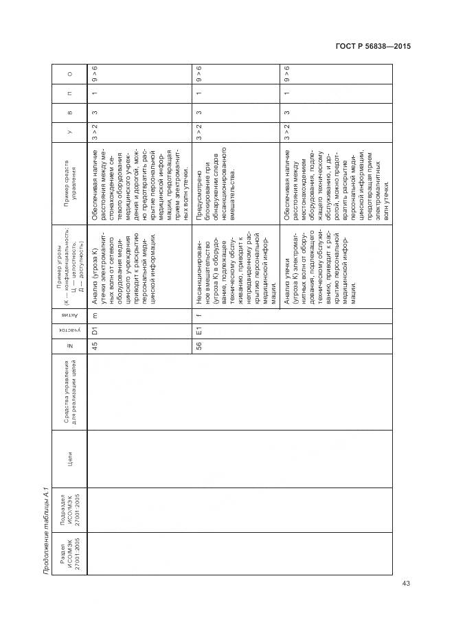 ГОСТ Р 56838-2015, страница 47