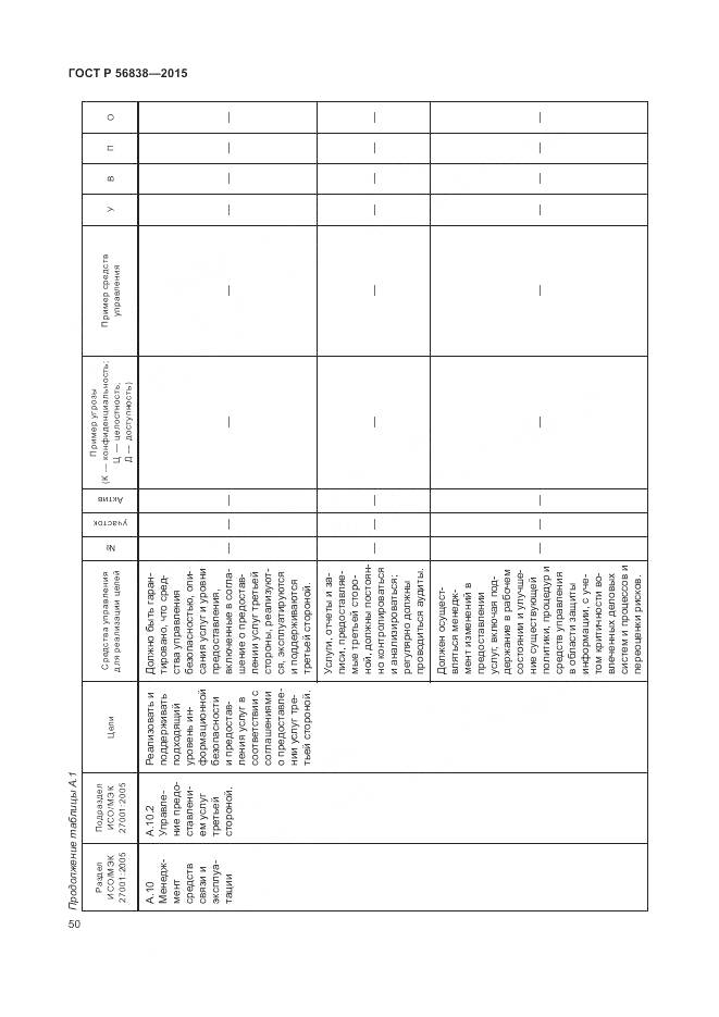 ГОСТ Р 56838-2015, страница 54