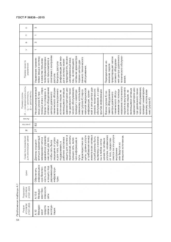 ГОСТ Р 56838-2015, страница 58