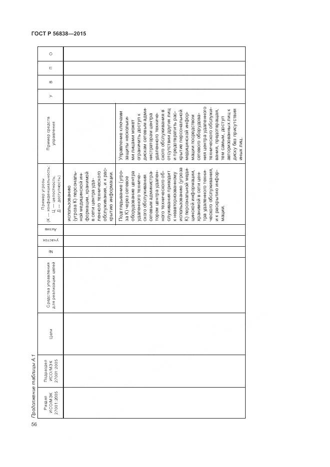 ГОСТ Р 56838-2015, страница 60