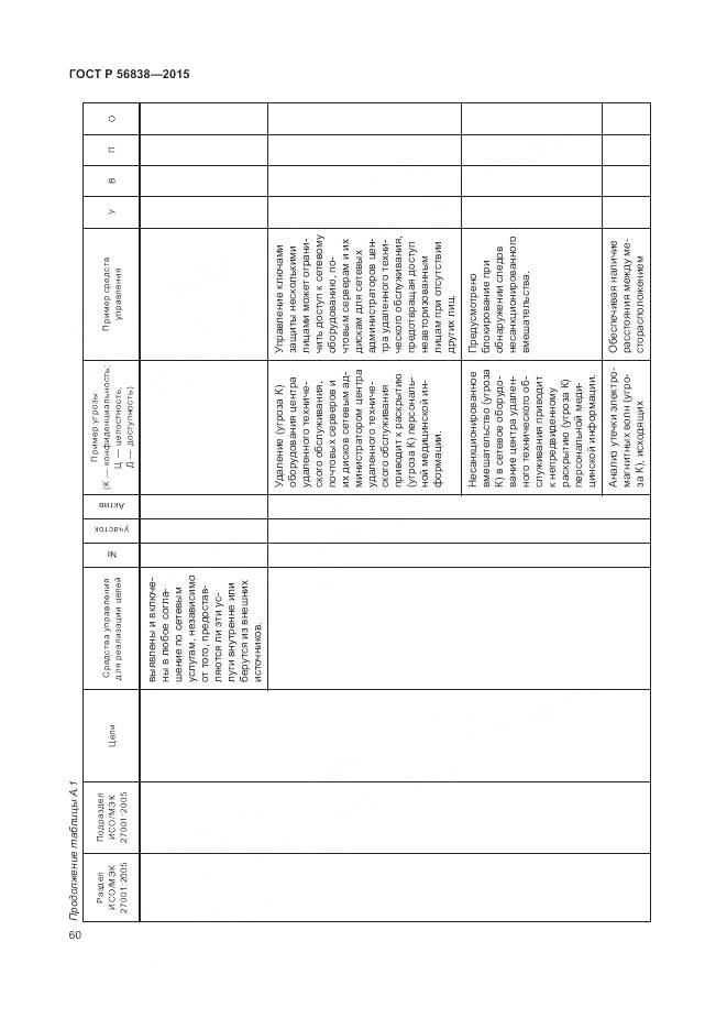 ГОСТ Р 56838-2015, страница 64