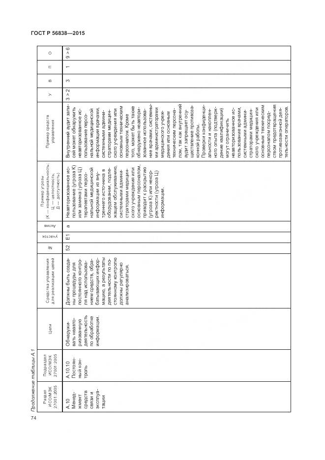 ГОСТ Р 56838-2015, страница 78