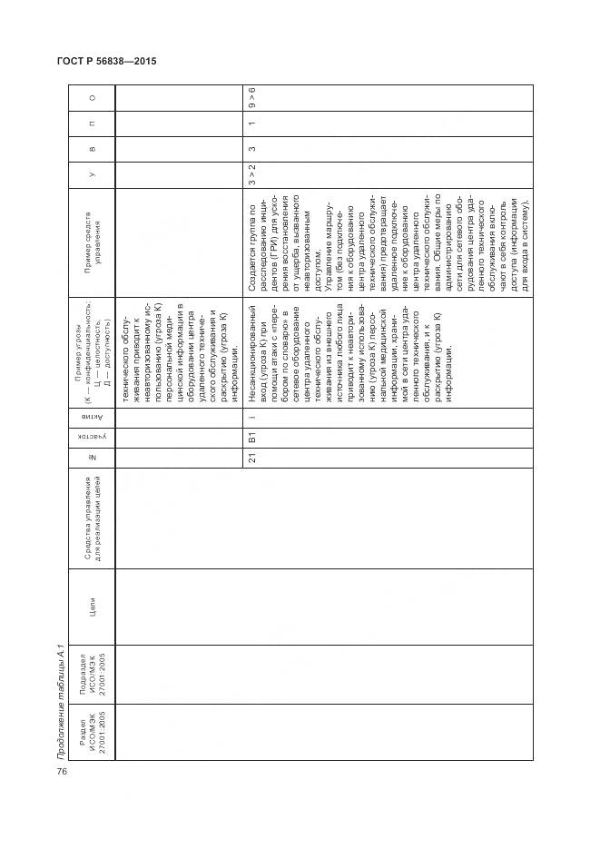 ГОСТ Р 56838-2015, страница 80