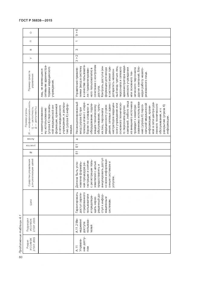 ГОСТ Р 56838-2015, страница 84