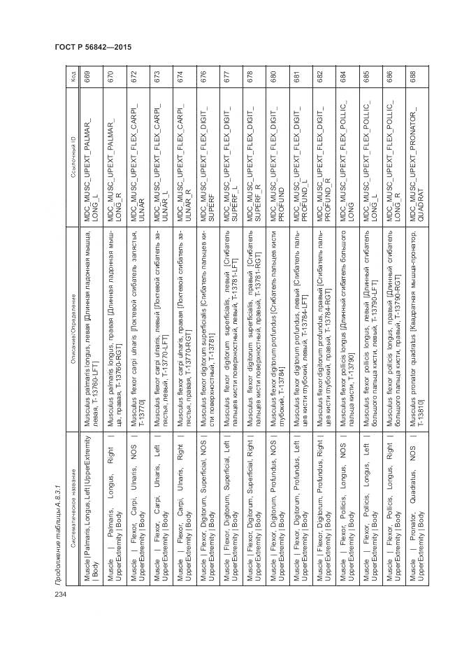 ГОСТ Р 56842-2015, страница 238