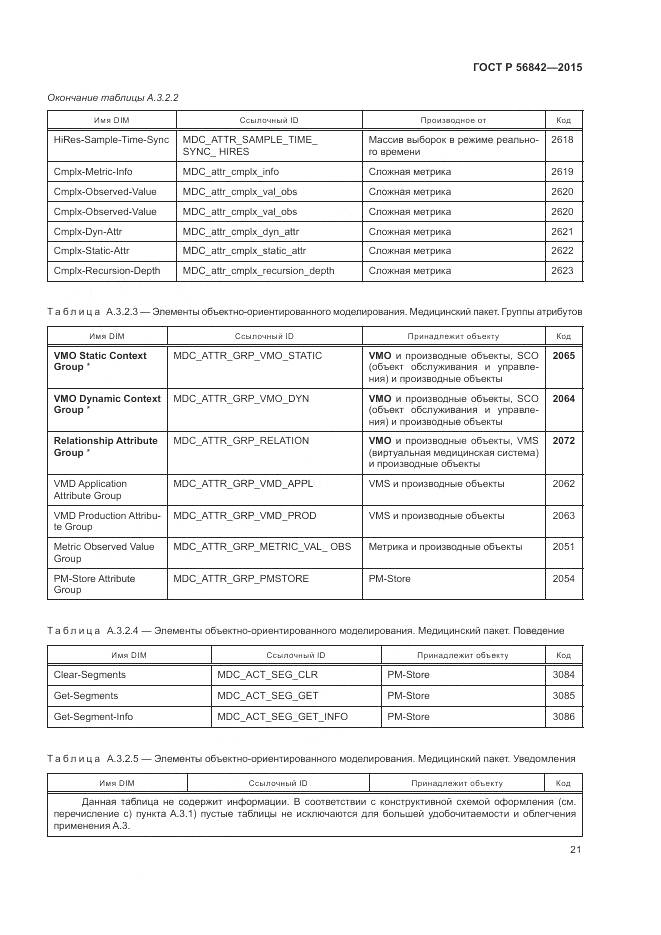 ГОСТ Р 56842-2015, страница 25