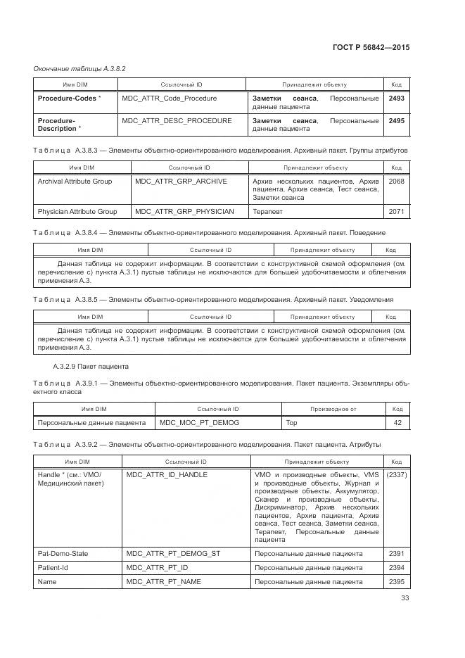 ГОСТ Р 56842-2015, страница 37